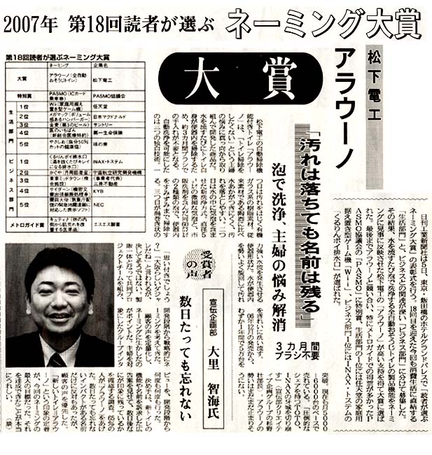 「日刊工業新聞」ネーミング大賞の記事20080803